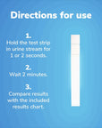 Utiva UTI Test Strips
