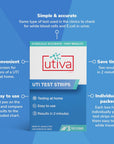 Utiva UTI Test Strips
