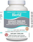 BioSil Collegen Generator 60 Mini caps