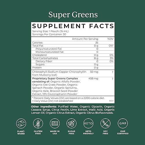 Cymbiotika Super Greens w/Chlorophyll Citrus Lime Box of 30