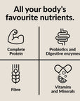 Good Protein All-In-One Shake Chocolate Fudge 440g