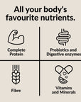 Good Protein All-In-One Shake Chocolate Fudge 880g