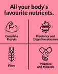 Good Protein - Strawberries and Cream 440g