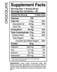 Allmax Sport Allpro Advanced Protein - Chocolate 1.5lb