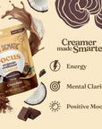 Four Sigmatic Focus Organic Creamer w/ Lion's Mane & B12- Chocolate 120g
