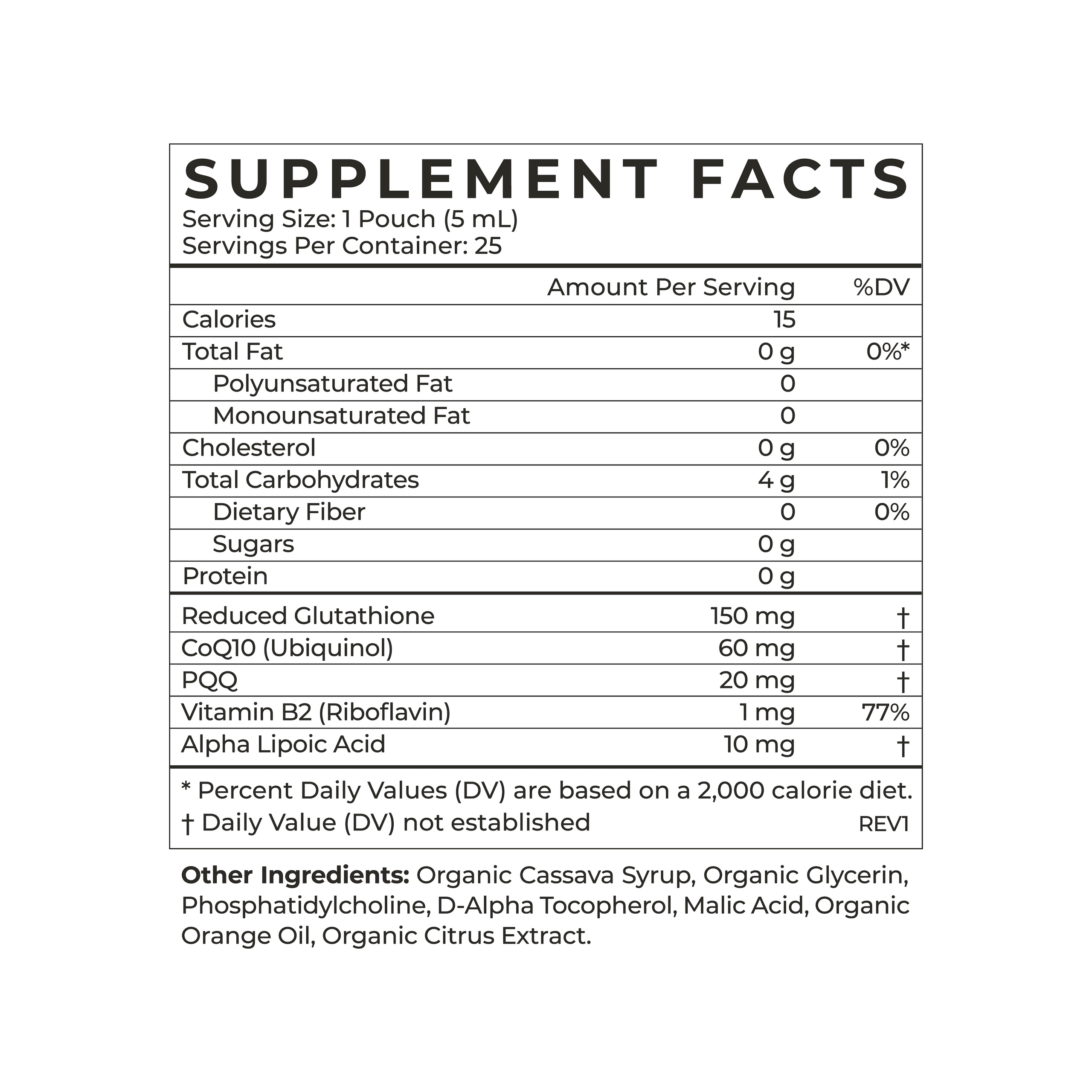 cymbiotika glutathione reddit - Citrus Vanilla Liposomal Cymbiotika Liposomal Glutathione