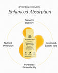 Cymbiotika Vitamin D3+K2+Coq10