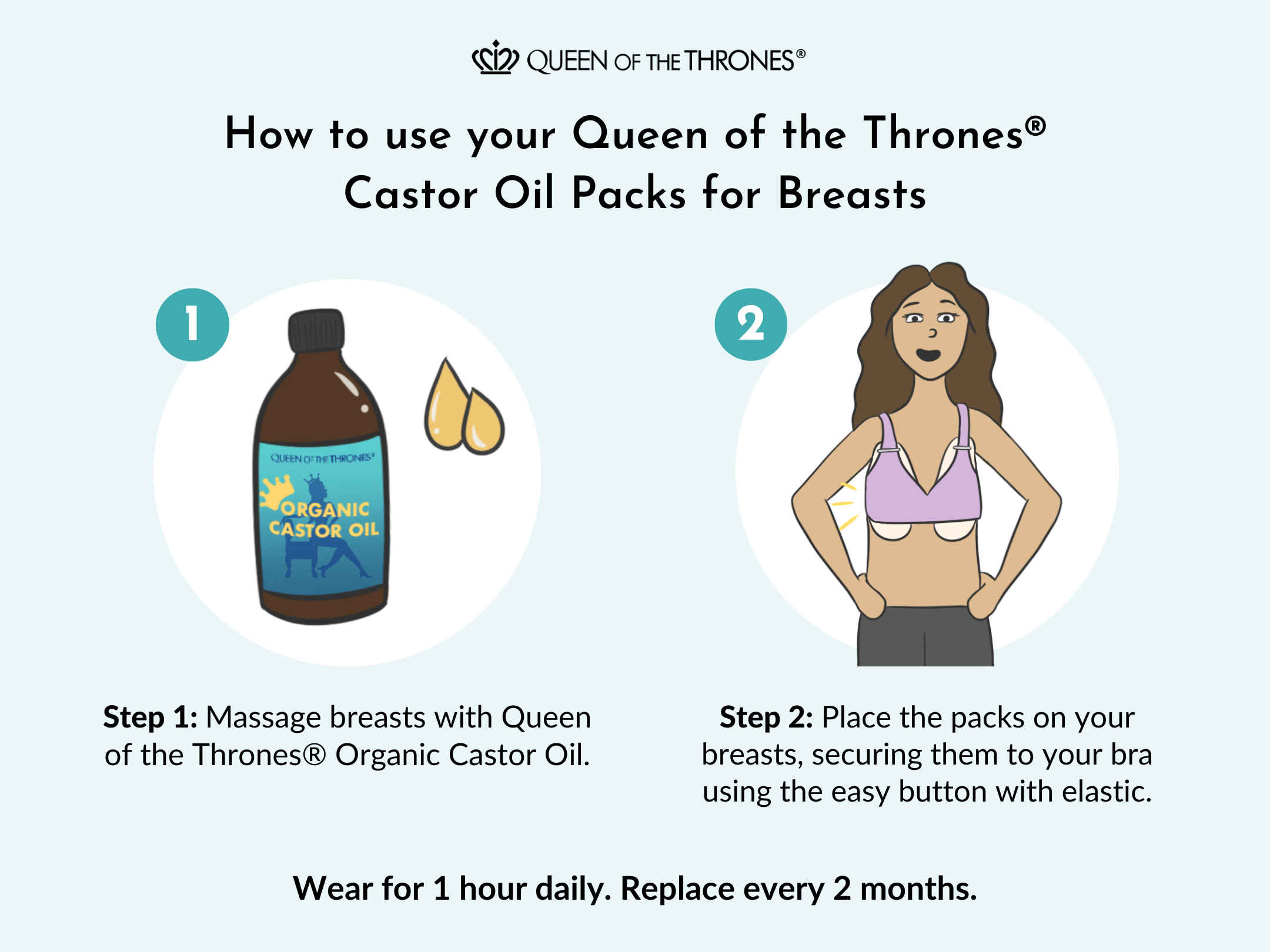 Queen of the Thrones Castor Oil Pack Breasts - Small