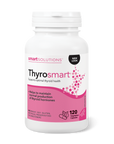 Smart Solutions Thyrosmart