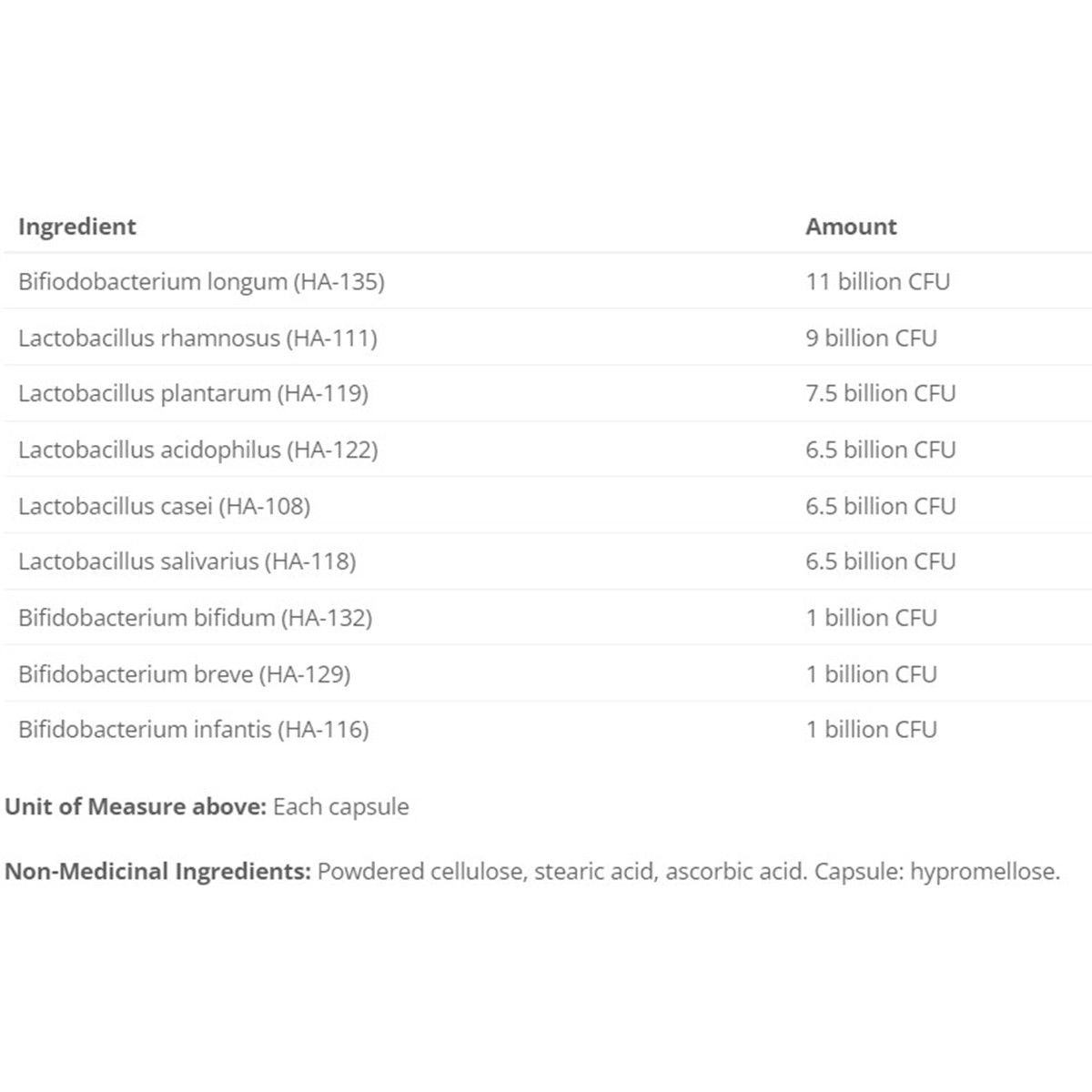 Cyto Matrix Multi Strain 50 Probiotic 60 caps