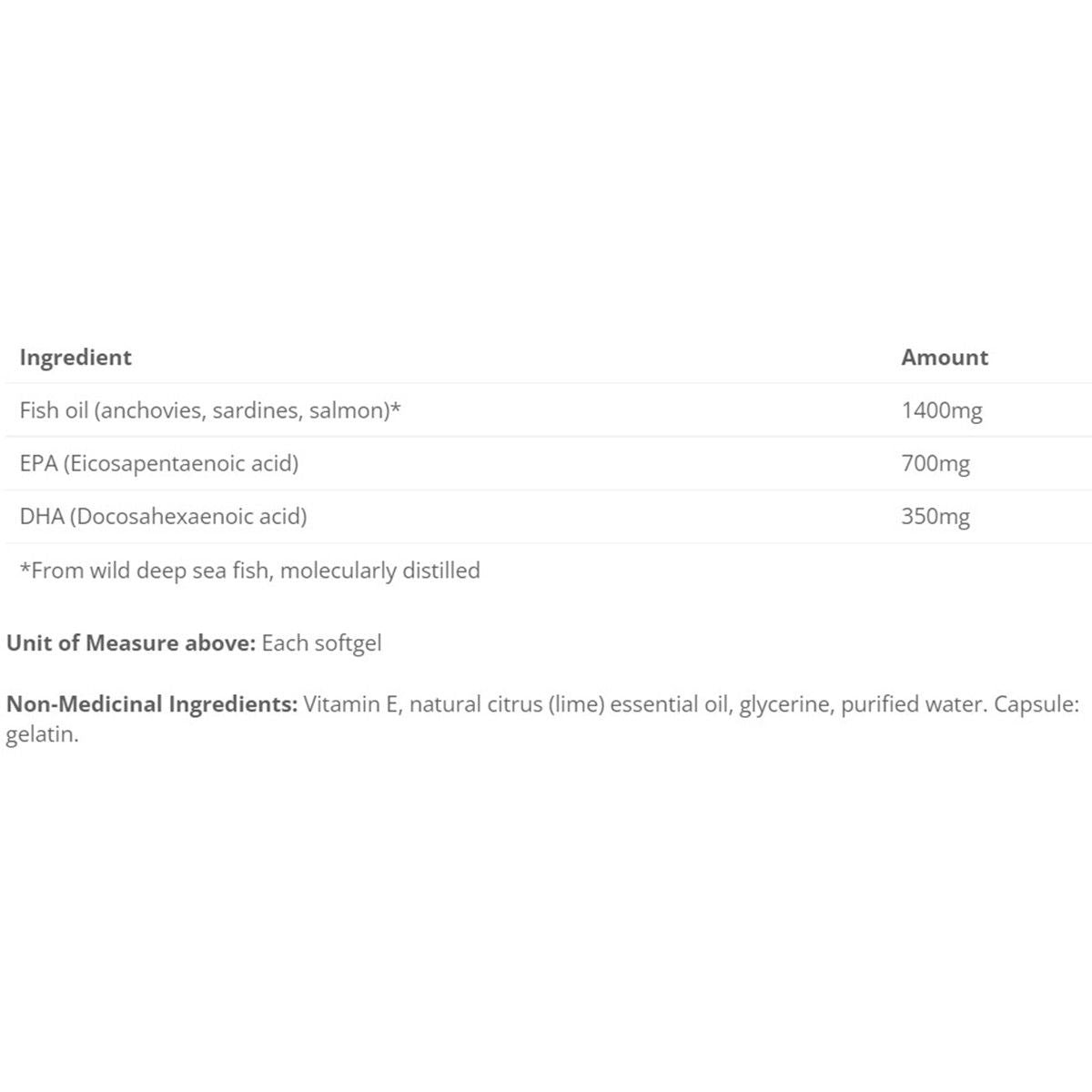 Cyto Matrix Peak EPA 180 soft gels