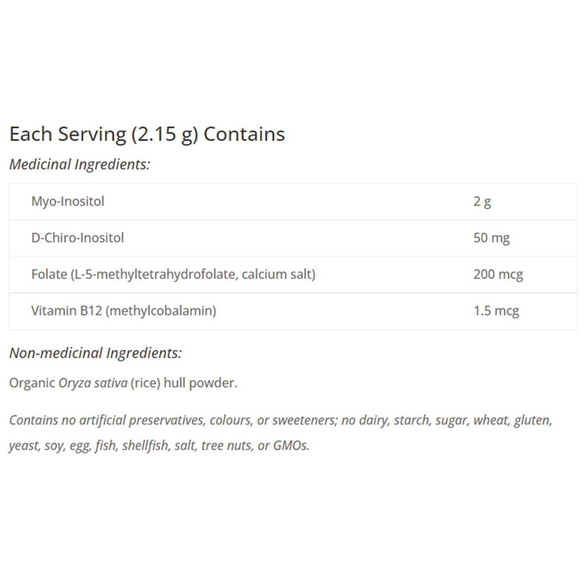 WomenSense PCOSense 387g