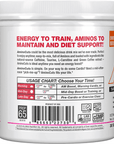 Allmax A Cuts Pre Workout Cotton Candy 252g