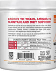 Allmax A Cuts Pre Workout Peach Mango 252g