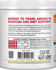 Allmax A Cuts Pina Colada