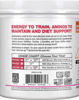 Allmax A Cuts Pre Workout Pink Lemonade 252g