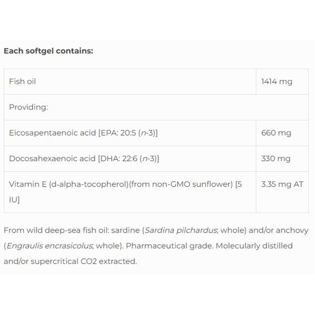 NFH Trident SAP 66:33 Omega-3 - Lemon 60 gels