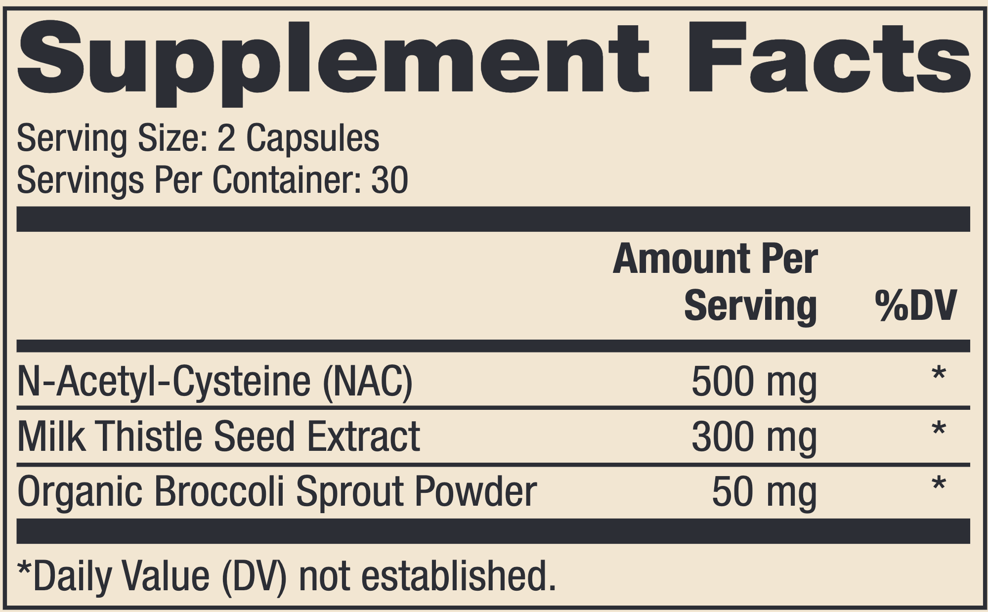 Dr.Mercola NAC With Milk Thistle 60cap