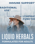 Mary Ruth's Lymphatic Support Liquid Extract 30ml