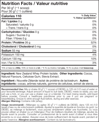 Diesel Whey Protein Isolate- Chocolate Monkey 2lb