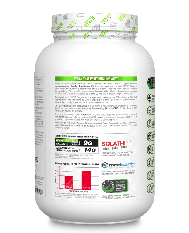 Diesel Vegan Chocolate Protein 1.5lbs