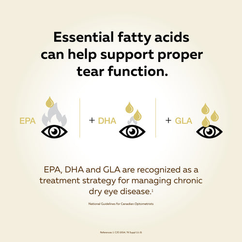 NutraSea Dry Eye Targeted Omega-3 120 softgels