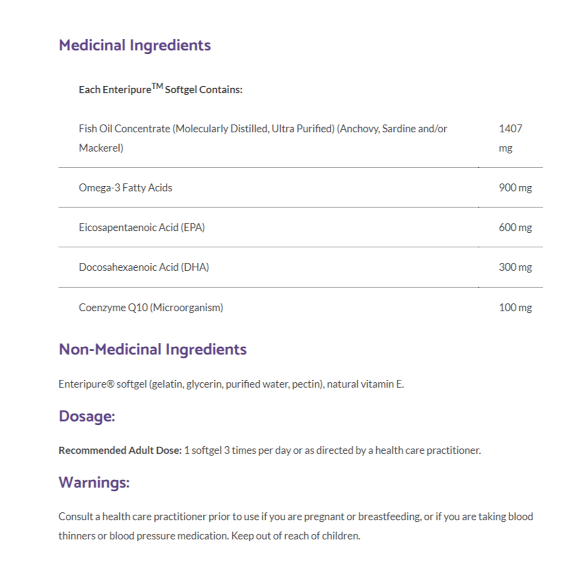 Bioclinic OptiMega-3 Q10 60 softgels