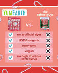 YumEarth Organic Candy Canes