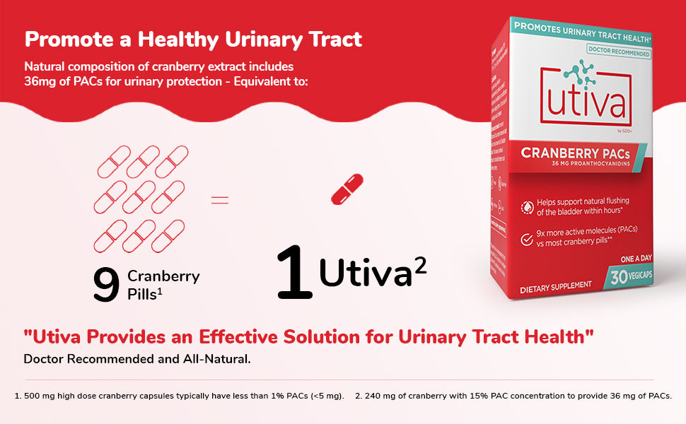 Utiva - Cranberry Pacs - 30 Vcaps