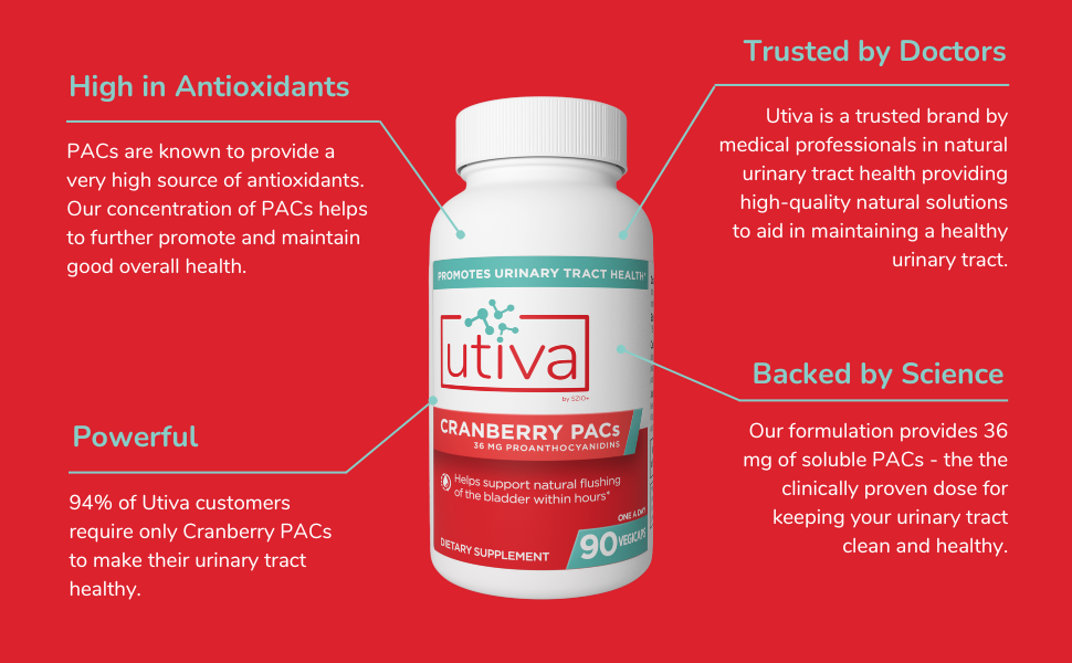 Utiva - Cranberry Pacs - 30 Vcaps