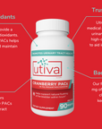Utiva - Cranberry Pacs - 30 Vcaps