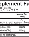 Ortho Molecular EstroDIM 30 cap