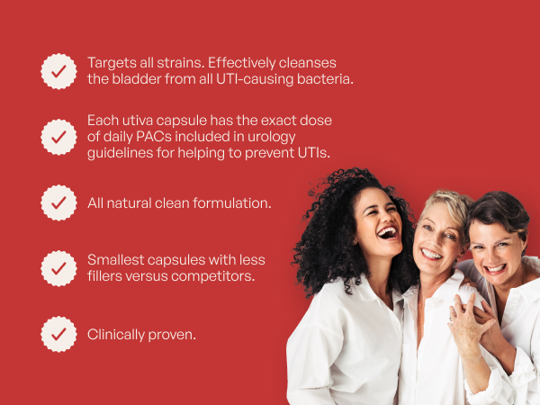 Utiva - Cranberry Pacs - 30 Vcaps