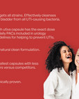 Utiva - Cranberry Pacs - 30 Vcaps