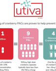 Utiva - Cranberry Pacs - 30 Vcaps