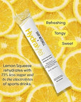 Shay Mitchell X Hydralyte- Lemon Squeeze 12 packets