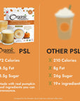 Organic Traditions Pumpkin Spice Latte 150g