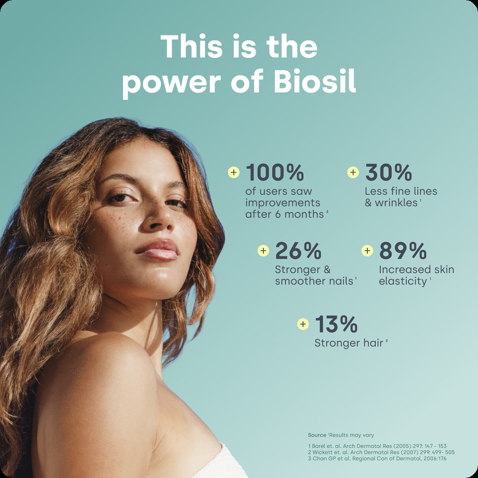 Biosil Advanced Collagen Generator 30 vcap