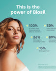 Biosil Advanced Collagen Generator 30 vcap
