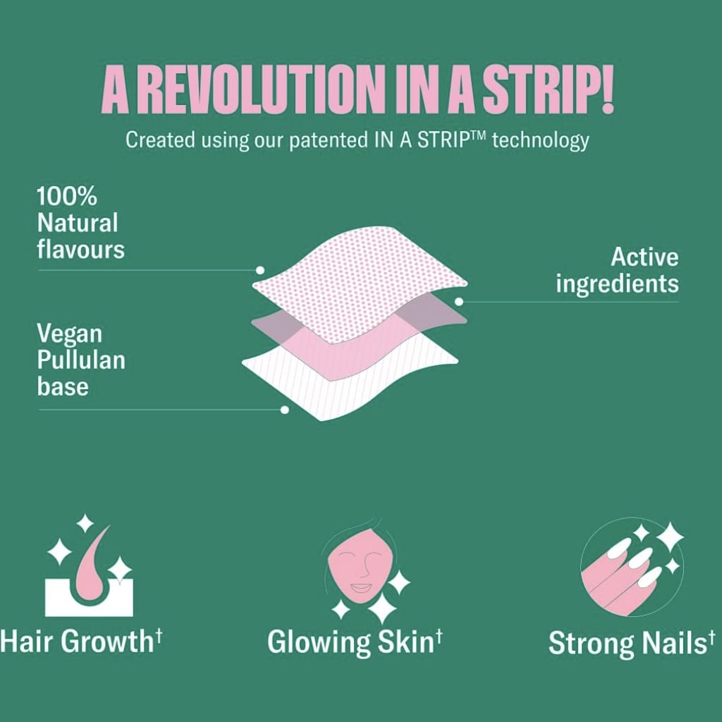 NuStrips Beauty in a Strip 30 pack