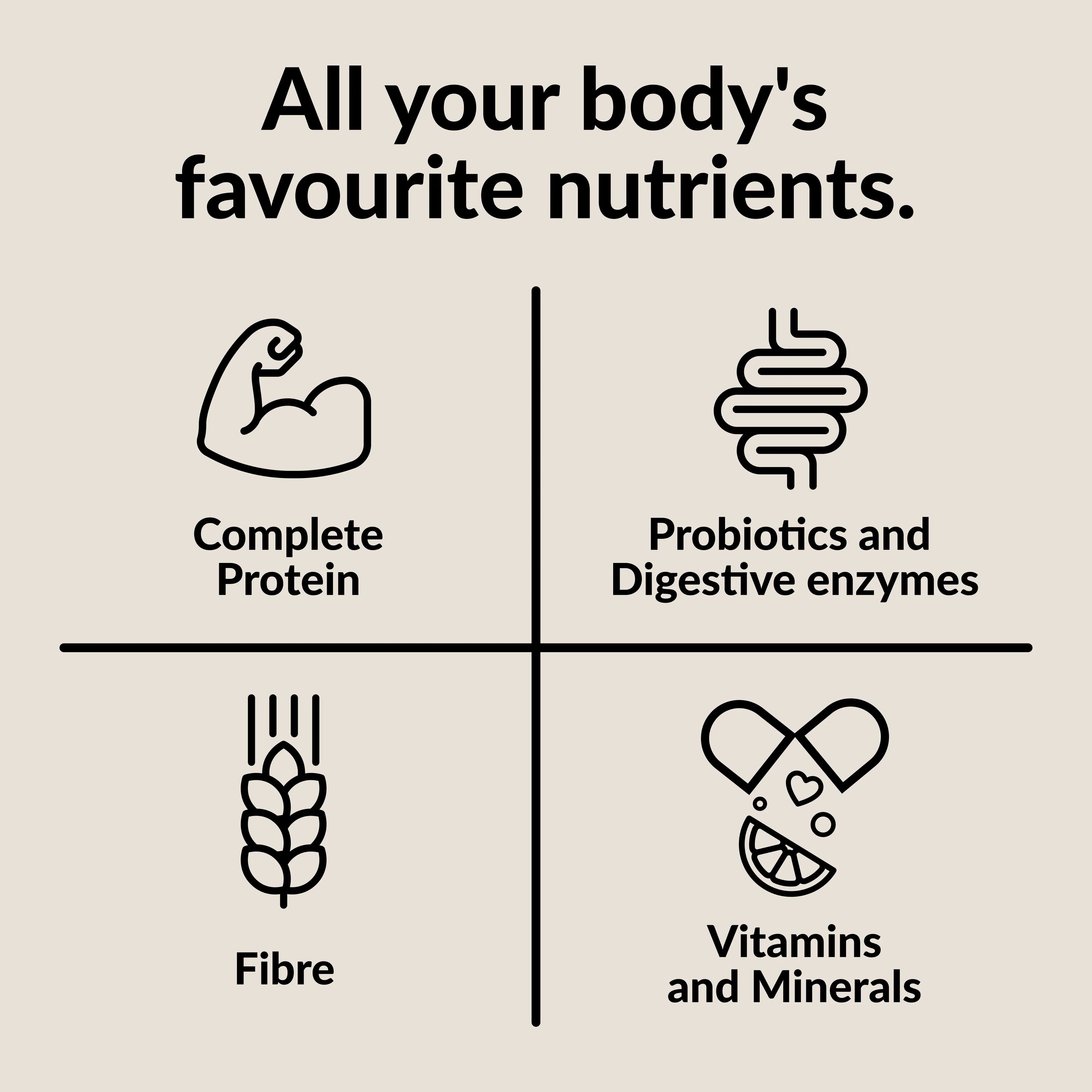 Good Protein All-In-One Shake Chocolate Fudge 880g