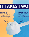 CanPrev Creatine MagnaPower 188g