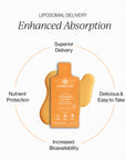 Cymbiotika Liposomal Advanced Creatine Tangerine Vanilla