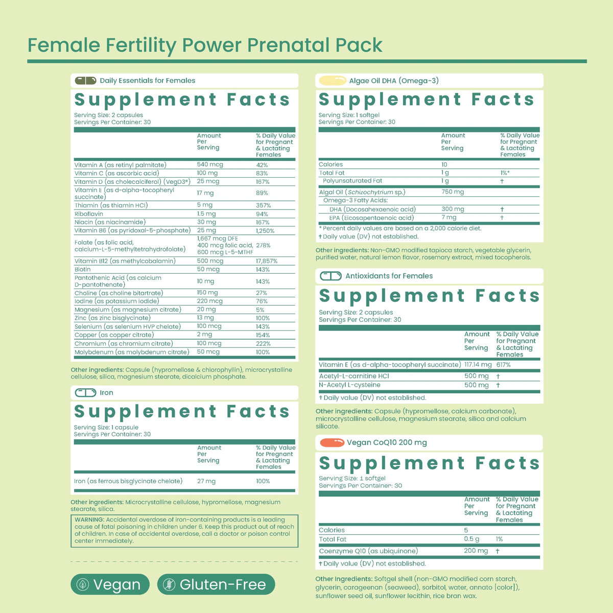 bird & be Female Fertility Power Prenatal Pack 30 Packets