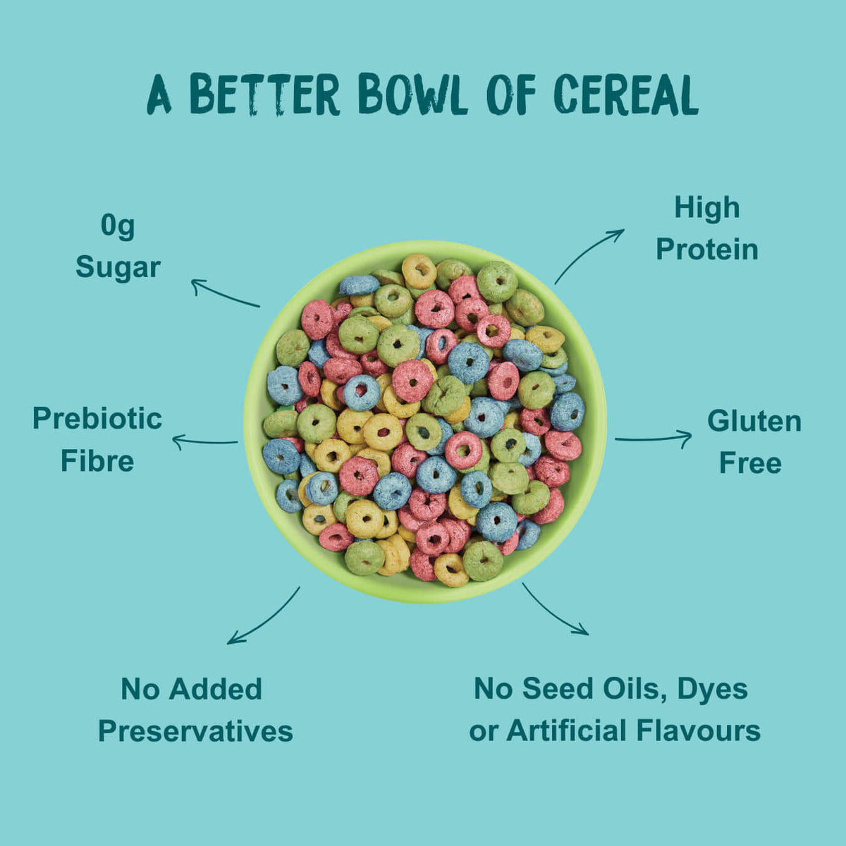 Farm Girl Protein Cereal- Rainbow Hoops 280g