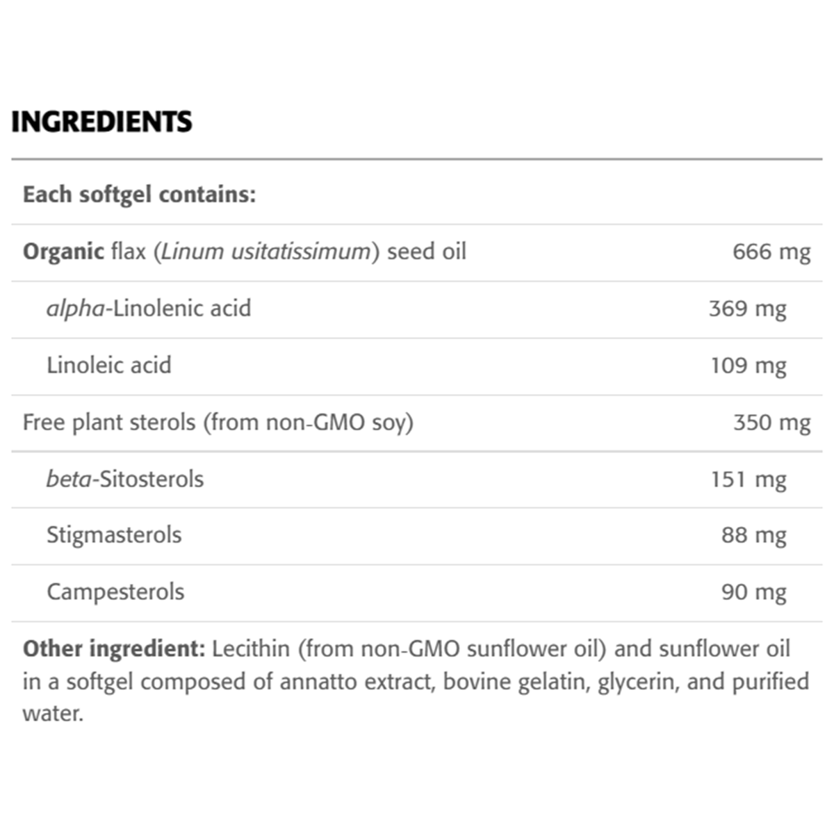 New Roots Sterols &amp; Sterolins Cholesterol 120