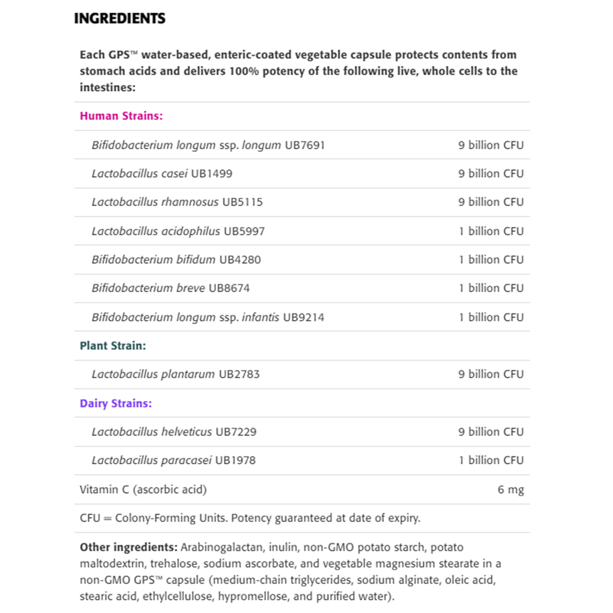 New Roots Probiotics Urgency 50 Billion 60 caps – Wellness Market