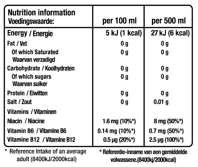 Energy Drink Rainbow Unicorn 473ml