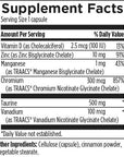 Designs for Health Chromium Synergy 90 vcaps