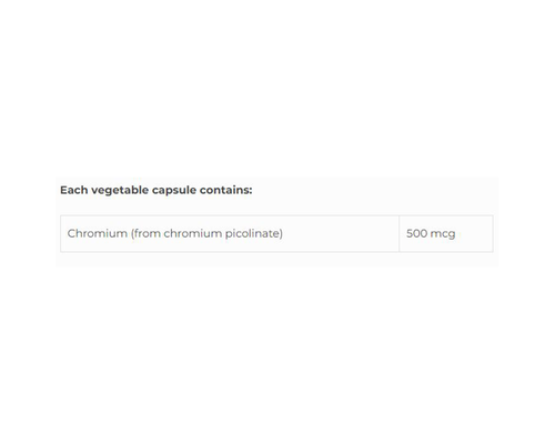 NFH Chromium SAP
